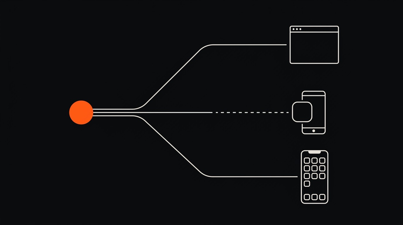 Un point orange d'où partent trois lignes vers une fenêtre de navigateur, une icône d'écran d'accueil sur un téléphone et un smartphone équipé d'applications