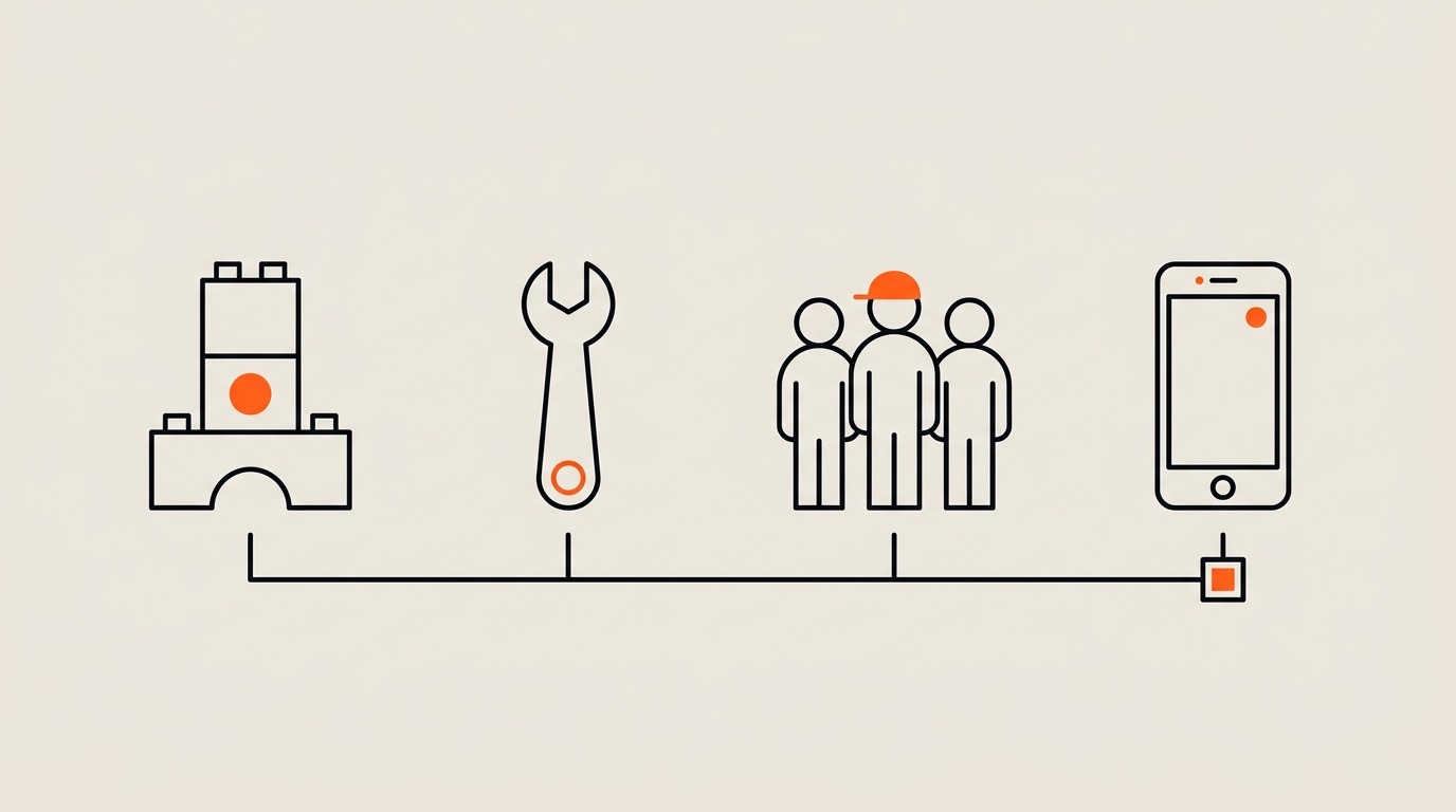 Quatre pictogrammes en trait noir, des blocs de construction, une clé, un groupe de trois personnes et un smartphone, reliés par une ligne à un carré orange