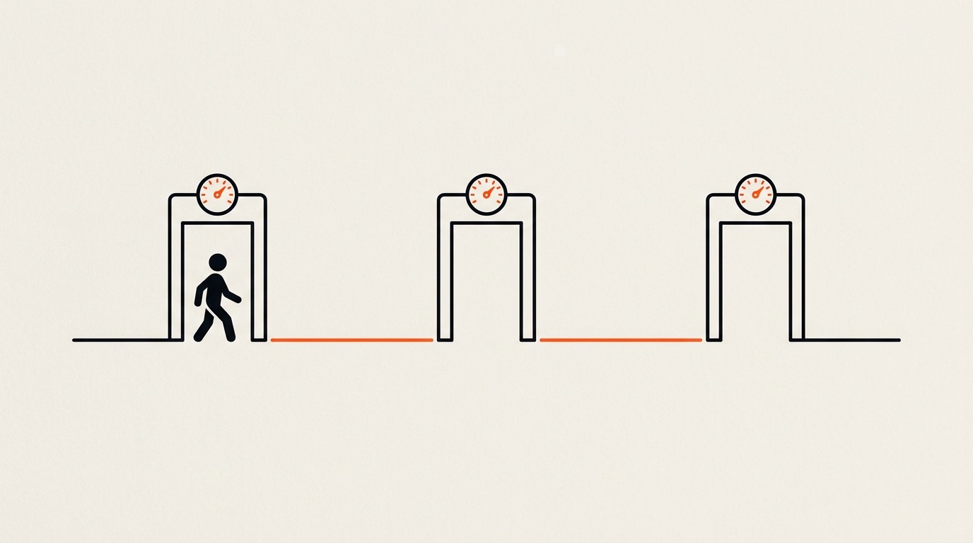Un personnage traverse trois portiques surmontés chacun d'un compteur, reliés par une ligne orange